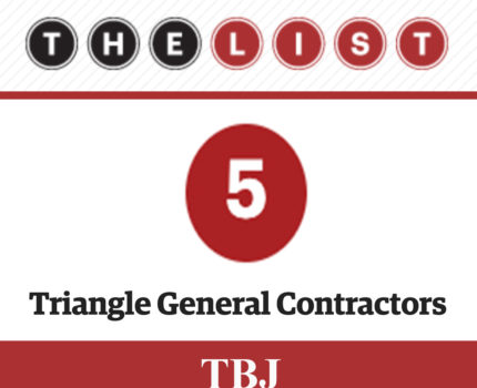 Triangle Business Journal List of Top Contractors